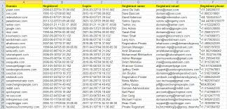 Whois Scraper Addon Scrapebox