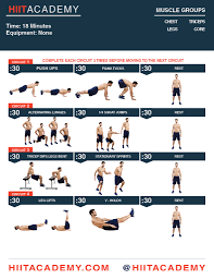 total bodyweight hiit workout hiit