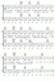Let's talk about love (parlons d'amour). Celine Dion Let S Talk About Love å‰ä»–è°± Cå¤§è°ƒéŸ³ä¹ç½'