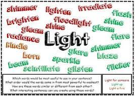 Synonyms For Dark Yahoo Search Results Yahoo Image Search Results Light Flare Synonym Words Synonyms for flare in english.