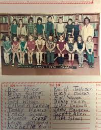 Hamblen County TN History