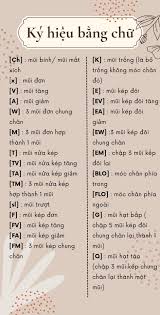 Cách đọc chart móc len cơ bản cho người mới bắt đầu