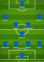 Chelsea is 4th on the premier league table with 51 points. Chelsea Team News Predicted 4 3 3 Line Up Vs Sheffield United Lampard To Drop Three Football Sport Express Co Uk