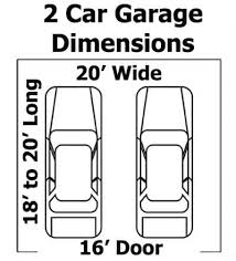 Standard Garage Dimensions 1 2 3 4 Car Garage Sizes Designing Idea