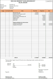 Buku kas umum (bku), buku bank desa dan buku kas pembantu pajak merupakan beberapa pembukuan atau penatausahaan untuk anda yang sedang mencari contoh format buku kas umum (cash book), buku bank desa (bankbooks), buku kas. Aplikasi Keuangan Buku Kas Umum Versi 5 Juknis Bop Ra Siap Cetak
