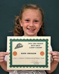 Meet the 2022 Girls Basketball Summer Youth Camp