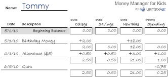 First they complete the dialogs as in the model provided. Money Management Worksheet For Kids Kids Money Management Worksheets For Kids Money Management