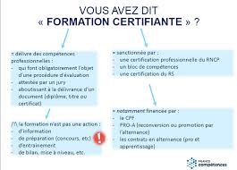 Check spelling or type a new query. Nouvelle Procedure Pour Enregister Un Titre Au Rncp Ou Au Rs
