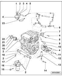Volkswagen jetta 2000 engineering manual. 2000 Vw Gti Vr6 Engine Diagram Wiring Diagram Make Contact Make Contact Pennyapp It