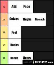 I've never posted on this subreddit before. Women S Body Parts Tier List Maker Tierlists Com
