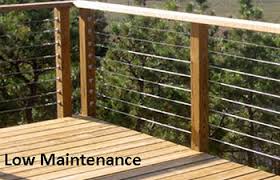 Here danny shows how to construct the railings and spindles from pressure treated wood. Wood Deck Railing Wood Railings Outdoor Railings Redwood And Cedar Railing