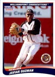 Maybe you would like to learn more about one of these? Javier Guzman Gallery Trading Card Database