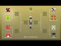 Please upgrade to a modern browser. Caf Champions League 2019 2020 Quarter Finals Draw Youtube