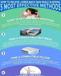 Pin On Stronger Lumbar Social Media Posts