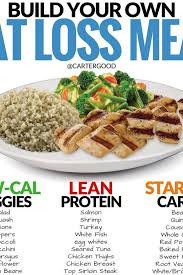 Pin On Weight Loss
