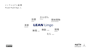 Lean Lingo
