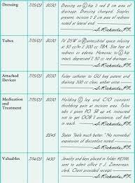 Hesi Case Studies Charting For Nurses Nursing Notes Examples Nursing Documentation