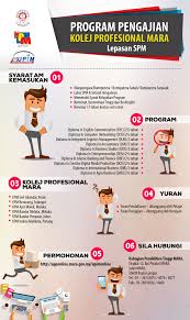 Look through examples of logistik translation in sentences, listen to pronunciation and learn grammar. Utama Laman Web Rasmi Kolej Profesional Mara Bandar Penawar