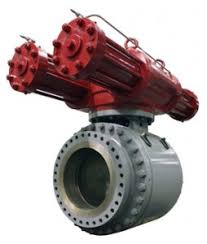 Actuators | Control Management
