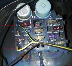 Jeep scrambler replacement repair manual information. 1985 Cj7 Fuse Box Washburn Guitar Wiring Diagram Wire4 Tcjollymilano It