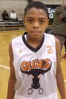 BASKETBALL SPOTLIGHT NEWS: Clash For The Cup 7th Grade Top Performers Part 2
