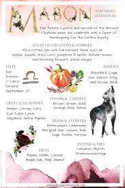 The Wheel Of The Year Mabon Wicca Brujas Libro De Las Sombras Hechizos Wicca