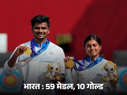 Dainik Bhaskar