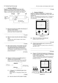 Kelayakan sijil pelajaran malaysia (spm) mengikut sistem terbuka bagi maksud pelantikan ke dalam 1. Chapter 9 Electronic Paper 2 Spm