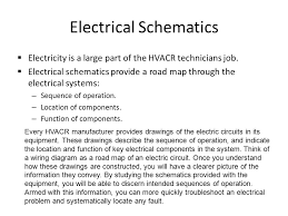 Circuit schematics are the bridge between conceptual electrical design and physical realization of a to get a good start on understanding schematics you should understand some basic things. Reading Electrical Schematics Ppt Download