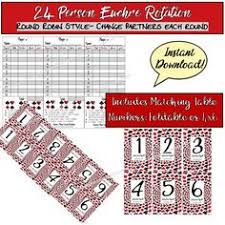 9 Best Euchre Party Images In 2019 Deck Of Cards Bunco