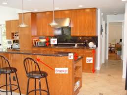 Check spelling or type a new query. What Is A Normal Height For Countertops The Honest Carpenter