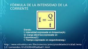 Es bonito y elegante, y su botonera (se retroilumina en la oscuridad) nos gusta mucho. Que Es La Intensidad De La Corriente