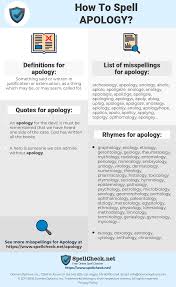 How To Spell Apology And How To Misspell It Too Spellcheck Net