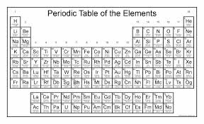 Free Periodic Table With Updated Names Science And Math With Mrs Lau Periodic Table Printable Periodic Table Chemistry Periodic Table