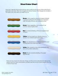 Download Stool Color Chart For Free Tidyform Stool Light In