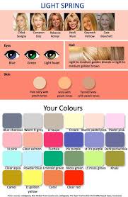 Pin On Hair Fashion Beauty