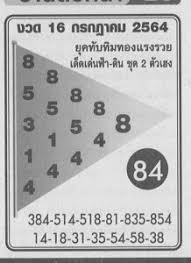 Jan 17, 2021 · งวดวันที่ 17 มกราคม 2564. Zycdyblwr0azxm