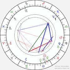 Paul Hipp Birth Chart Horoscope Date Of Birth Astro