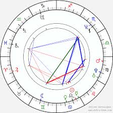 paul hipp birth chart horoscope date of birth astro