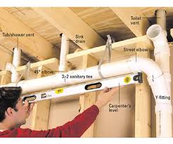 Double trapping a plumbing fixture in series is a code violation. How To Run Drain And Vent Lines For Your Diy Bathroom Remodel Better Homes Gardens