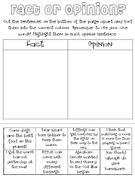 Top Educators Bringing You The Best Resources For Your Classroom Every Day And Always Free Fact And Opinion Worksheet Persuasive Writing Teaching Writing