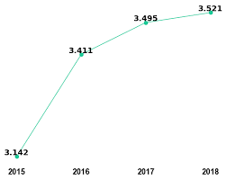 Best Of Applied Physics Letters Impact Factor 2018 And Pics