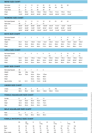 Swimstrong Academy