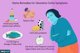 Diarrhea and swelling in your colon make it hard for your body to absorb what it needs for energy. How Ulcerative Colitis Is Treated