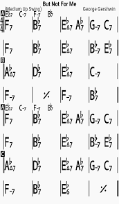 Jazz Standard Repertoire But Not For Me