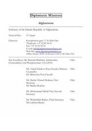 Born 8 july 1991), known professionally as simply manizha. Diplomatic Missions