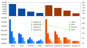 Double Legend In A Single Chart Peltier Tech Blog