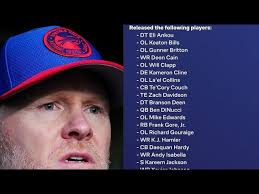 Big Cuts made in Buffalo? || Are you confident in this Roster?