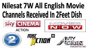 You'll also enjoy 3 free months of the showtime movie package for dozens of premium channel options. Nilesat 7w All English Movie Channels Ok On 2feet Dish Youtube