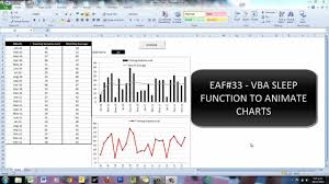 eaf 33 vba sleep function to animate excel charts